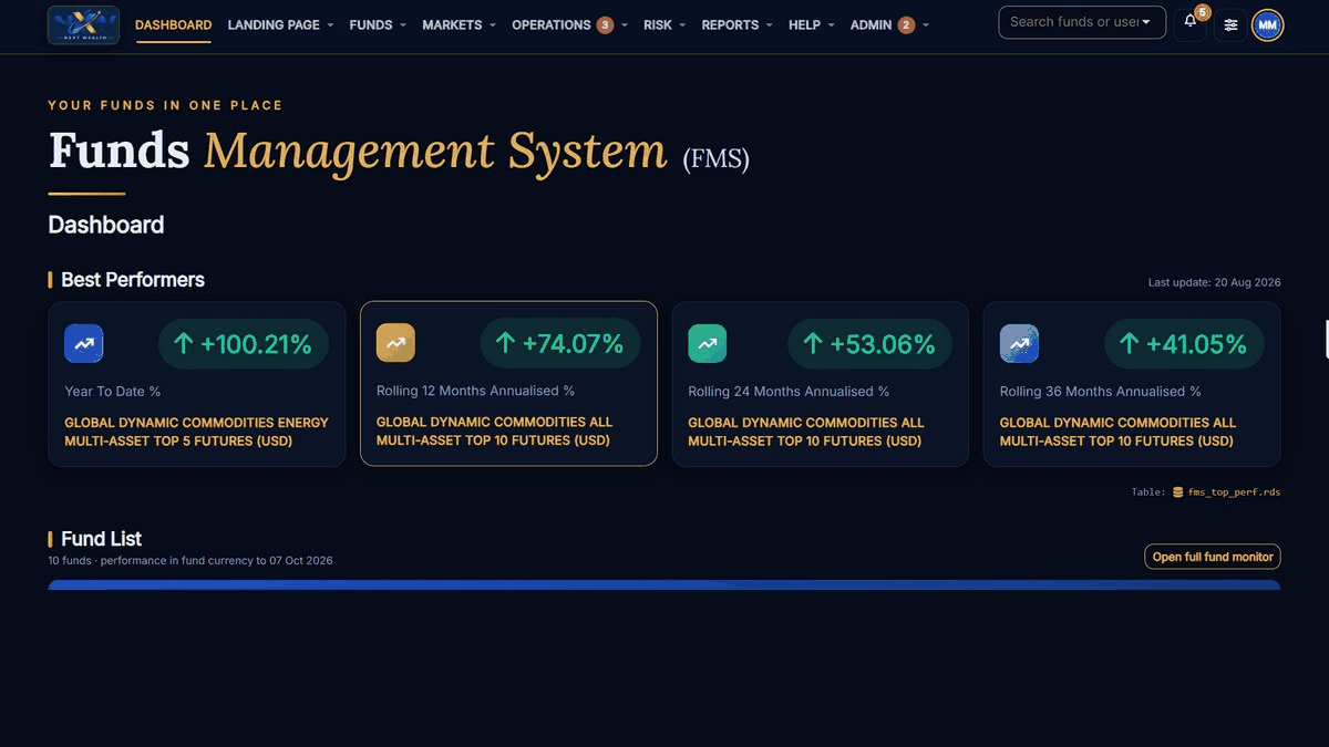 Funds Management System home screen
